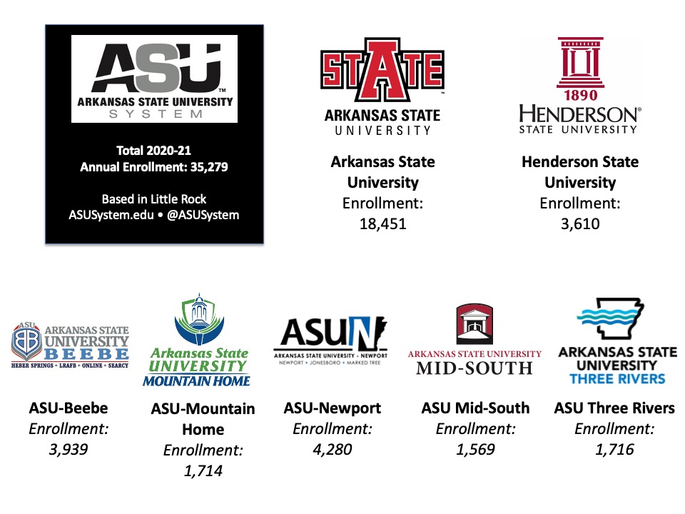 ASU System Enrollment Overview March 16 2022.jpg